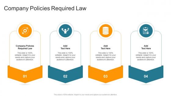 Company Policies Required Law In Powerpoint And Google Slides Cpb