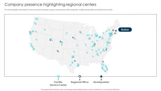 Company Presence Highlighting Regional Centers Strategic Facilities And Building Management