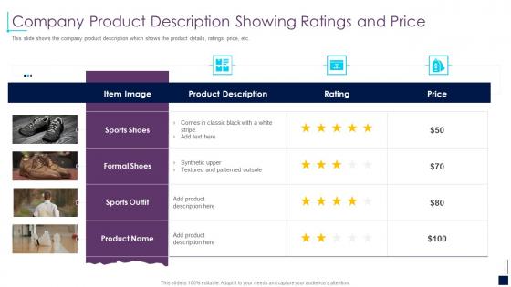 Company product description showing ratings and price early stage investor value