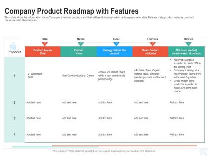 Company product roadmap with features raise start up funding angel investors ppt template