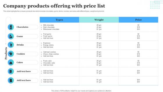 Company Products Offering With Price Listproduct Rebranding To Increase Market Share