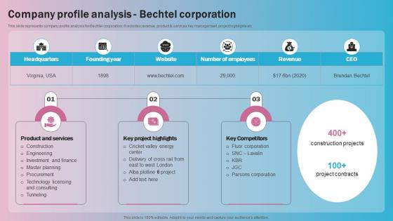 Company Profile Analysis Bechtel Global Construction Industry Market Analysis