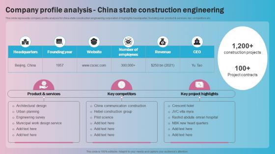 Company Profile Analysis China State Global Construction Industry Market Analysis