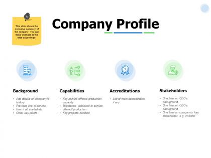 Company profile capabilities ppt powerpoint presentation portfolio summary