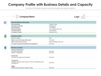 Company profile with business details and capacity