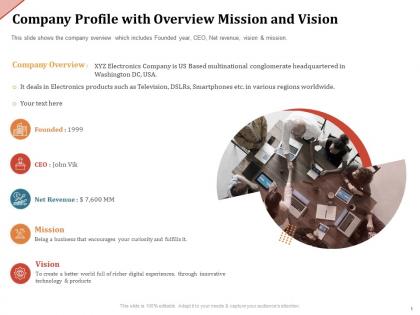 Company profile with overview mission and vision that encourages ppt powerpoint presentation show