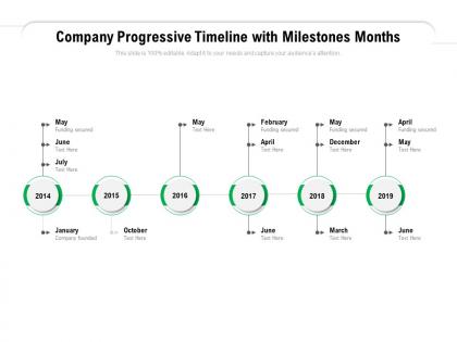 Company progressive timeline with milestones months