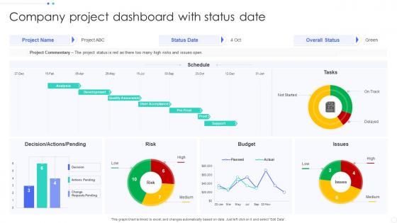 Company Project Dashboard Snapshot With Status Date