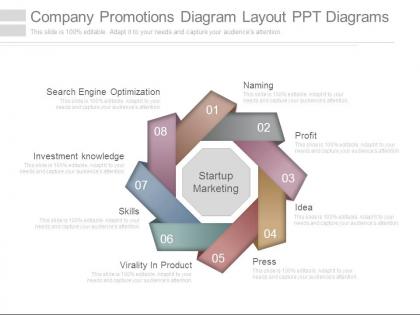 Company promotions diagram layout ppt diagrams