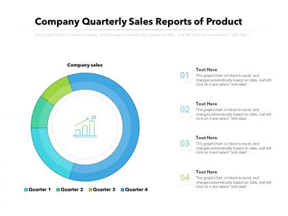 Company quarterly sales reports of product
