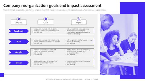 Company Reorganization Goals And Impact Assessment