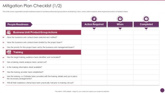 Company Reorganization Process Mitigation Plan Checklist