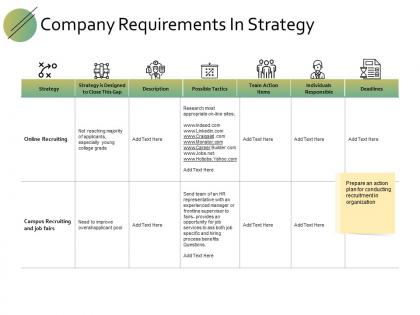 Company requirements in strategy ppt powerpoint presentation diagram templates