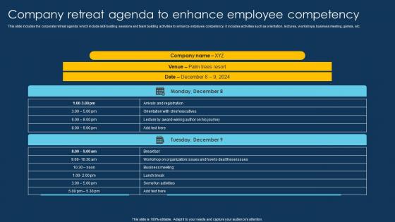 Company Retreat Agenda To Enhance Employee Competency