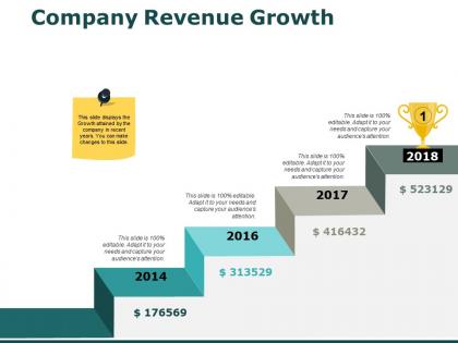 Company revenue growth year ppt powerpoint presentation model grid
