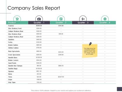 Company sales report business analysi overview ppt icons