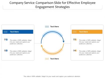Company service comparison slide for effective employee engagement strategies infographic template