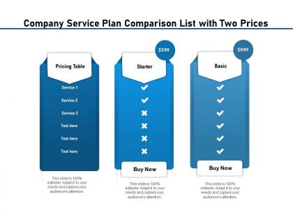 Company service plan comparison list with two prices