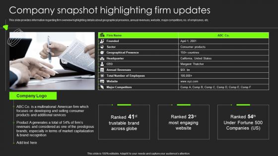 Company Snapshot Highlighting Firm Updates Building Substantial Business Strategy