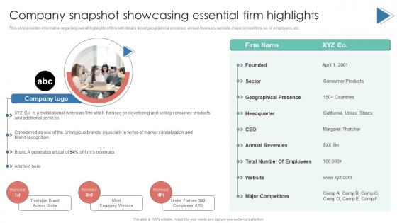 Company Snapshot Showcasing Essential Firm Highlights Leverage Consumer Connection Through Brand
