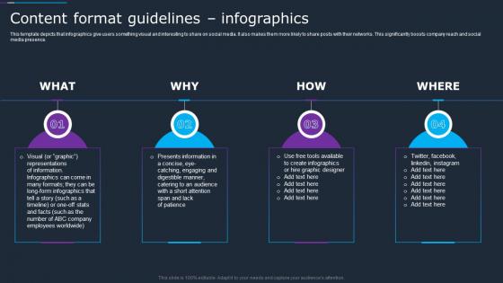 Company Social Strategy Guide Content Format Guidelines Infographics