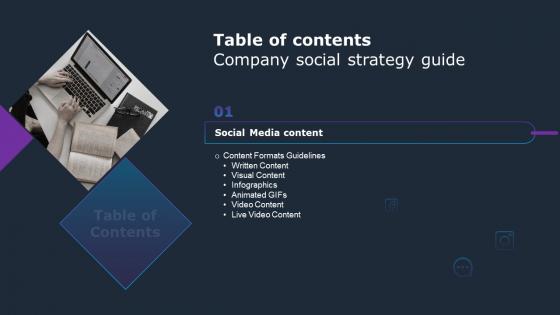 Company Social Strategy Guide Table Of Contents Ppt Show Designs Download