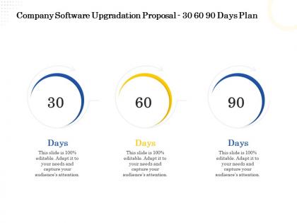 Company software upgradation proposal 30 60 90 days plan ppt powerpoint pictures