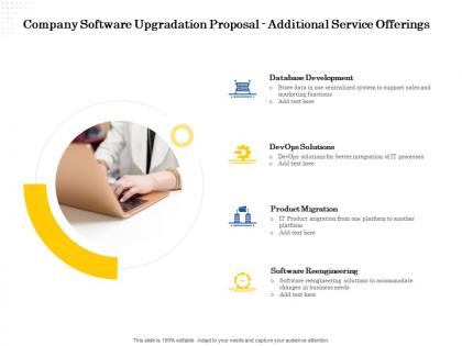 Company software upgradation proposal additional service offerings ppt powerpoint styles
