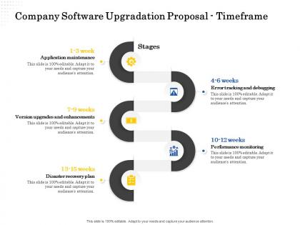 Company software upgradation proposal timeframe ppt powerpoint presentation file