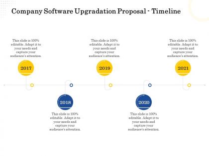 Company software upgradation proposal timeline ppt powerpoint presentation aids