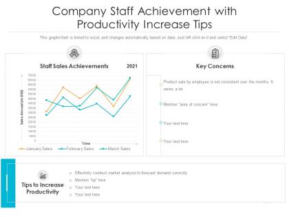 Company staff achievement with productivity increase tips