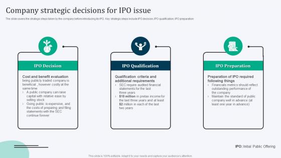 Company Strategic Decisions For Ipo Issue Equity Debt And Convertible Bond Financing Pitch Book
