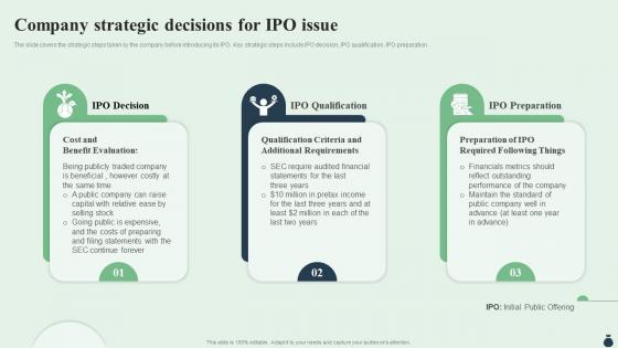Company Strategic Decisions For Ipo Issue Equity Debt Convertible Investment Pitch Book