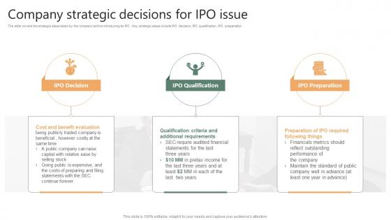 Company Strategic Decisions For IPO Issue Financing Options Available For Startups
