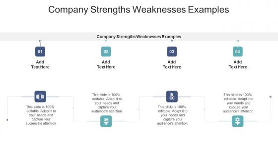 Company Strengths Weaknesses Examples In Powerpoint And Google Slides Cpb
