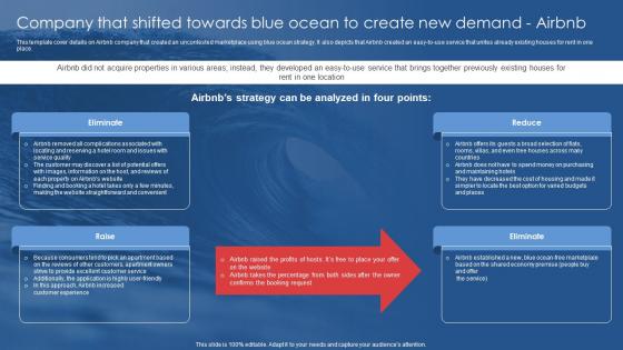 Company That Shifted Towards Blue Ocean To Create New Demand Airbnb Strategy SS