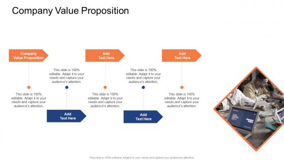 Company Value Proposition In Powerpoint And Google Slides Cpb