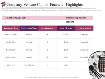 Company venture capital financial highlights beauty services pitch deck investor funding elevator
