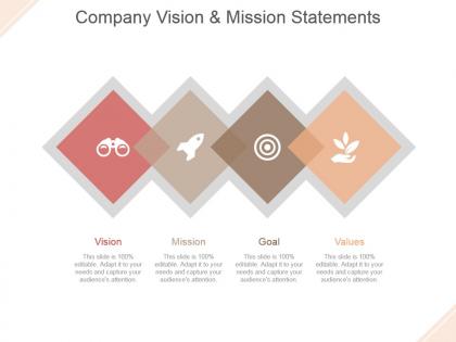 Company vision and mission statements powerpoint slide designs download