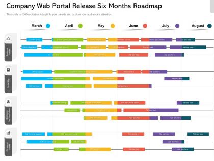 Company web portal release six months roadmap