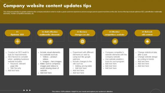 Company website content updates tips