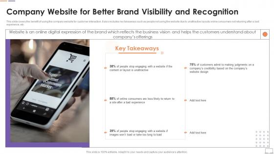 Company Website For Better Brand Visibility Customer Touchpoint Guide To Improve User Experience