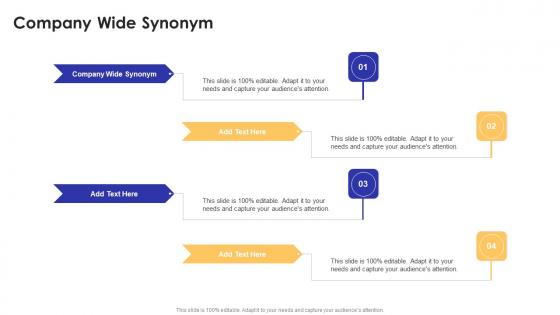 Company Wide Synonym In Powerpoint And Google Slides Cpb