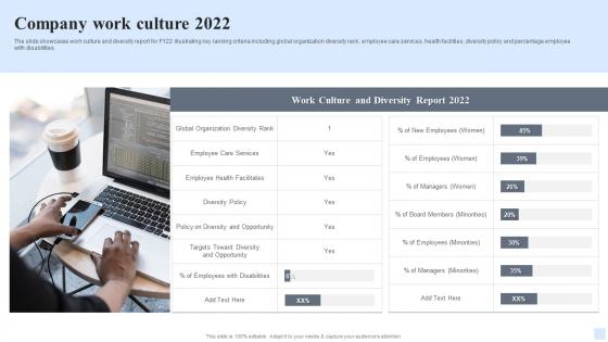 Company Work Culture 2022 Software Consultancy Services Ppt Summary
