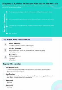 Companys business overview with vision and mission template 39 report infographic ppt pdf document