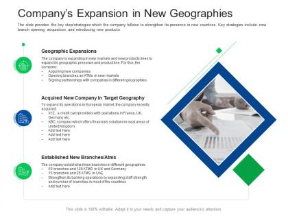 Companys expansion in new geographies investor pitch presentation raise funds financial market