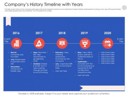 Companys history timeline with years 2016 to 2020 powerpoint presentation formats