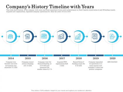 Companys history timeline with years ppt powerpoint presentation professional icons