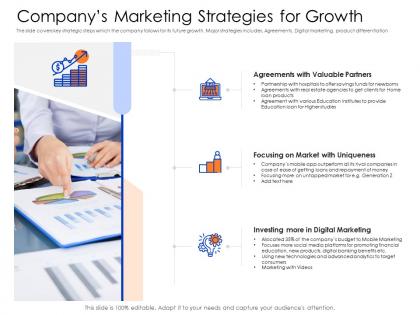Companys marketing strategies for growth mezzanine capital funding pitch deck ppt slides topics