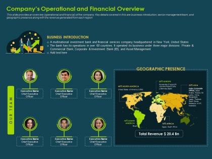Companys operational and financial overview investment banking collection ppt elements